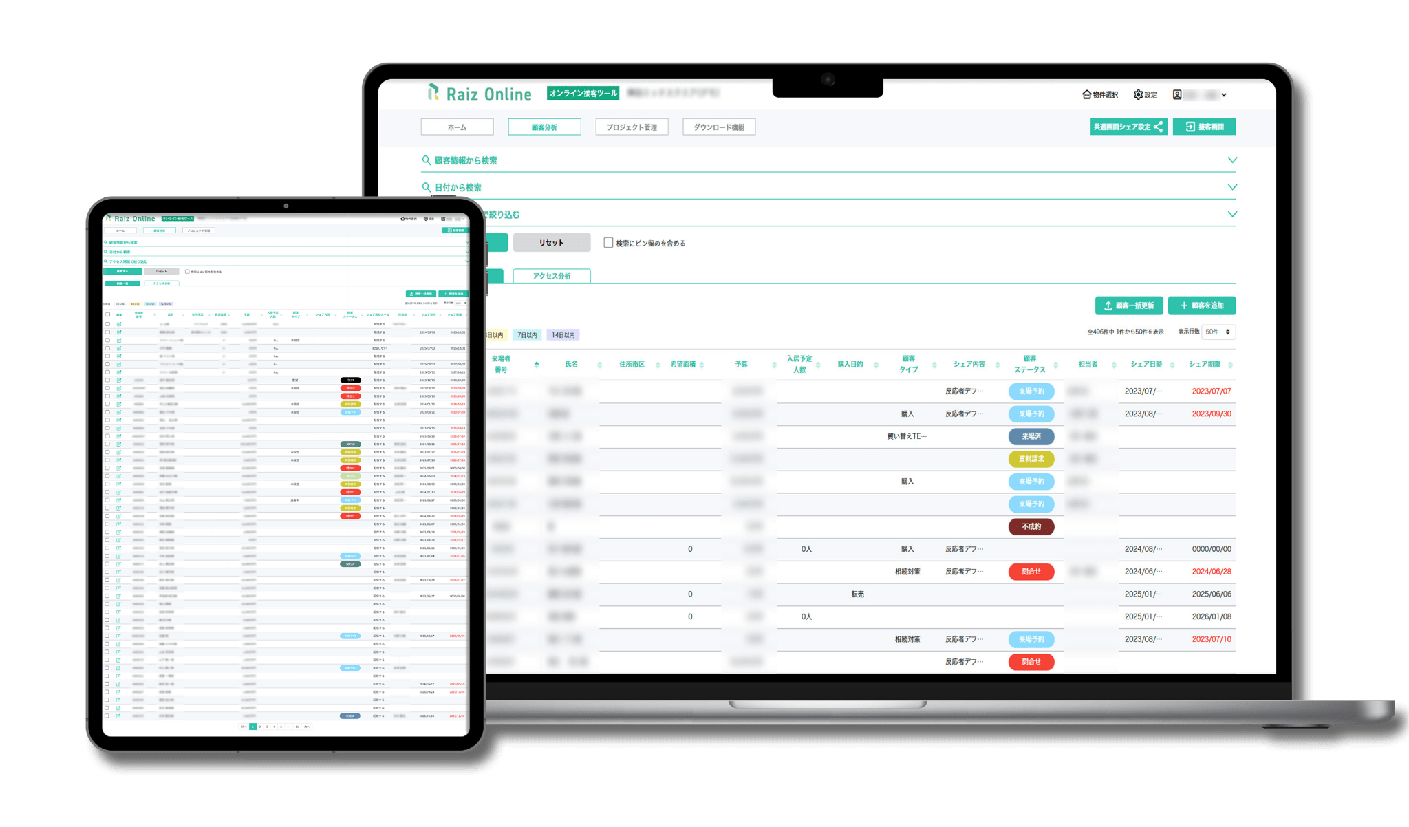 Raiz Seriesトップ画像